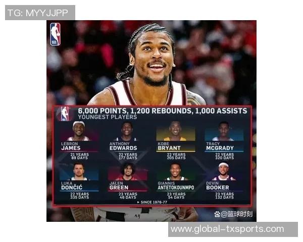 生涯年杰伦布朗21场达成赛季600分100板100助创队史最快纪录